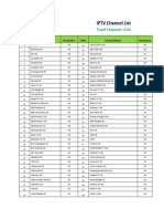 IPTV Channel List New