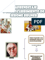 Bruner. Aprendizaje Por Descubrimiento