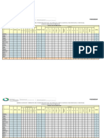 DGIFD Reporte Congreso Pedagógico Autoevaluación Institucional 27-10-2021