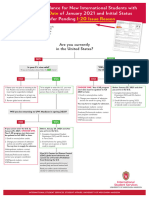 ISS Flowchart Spring 2021 New and Transfer Students