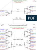 2024 European Club Taekwondo Championships Drawsheets Day 2 Revised