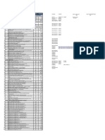 FORMULARIO B-0a (Listado Items de Obra) G03