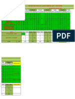 2°. Reporte de Inventario Febrero - 2023