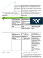 Planificación Anual Ciencias Naturales 4 To Año 2022 Norma Pamela