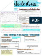 3 Tipeo Calculo de Dosis