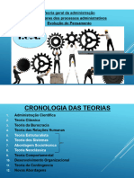 Teoria Geral Da Administração 2 - Estruturalista - Neoclassica