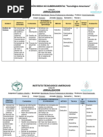 Jornalizacion, Plan de Unidad y Lista de Cotejo Analisis y Diseño I BTPI III