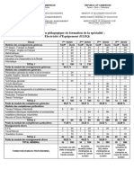 Référentiel de Formation de La Spécialité ELEQ - MINESEC