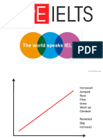 IELTS Line Graphs - The Basics