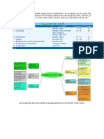 Etude de La Norme ISO 14001