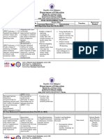 14 Ipcrf Developmental Plan 23-24