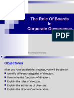 7.the Role of Boards in CG