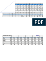 GE Shipping Co - Analysis