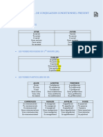 Fiche Rappel de Conjugaison Conditionnel Present