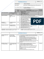 LoadingUnloading Activity SWMS