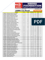 9th Non-Schooling Jumbo Test Result 28-04-24