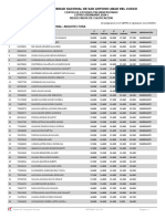 Resultados 2024 I