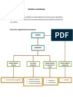 Empresa Agrodroms