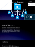 Historia de Active Directory