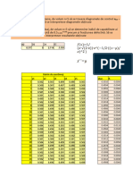 Aplicatie 3 - SPC Variabile (Solutie)