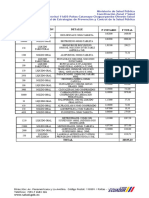 Nuevos Medicamentos 11D03