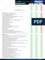 Comparativo de Sistemas Digisat 2023 (Somente Habilitações)