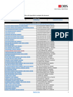 Dbs Paylah Hawker List