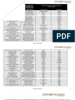 Seleccionados Artesanos Tradicionales Exportesano 2024