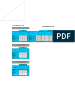 Matriz O - D (Carga y Pasajero) MARANKIARI