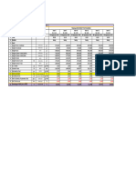 Sandcone Test Calc CPM