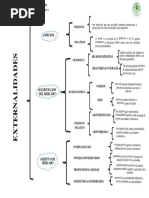 Grafico Sinpotico Ruperto Melendez