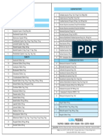 Product List of Bruck Pharma