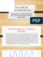 Taller de Electrotecnia