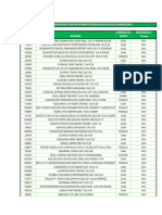 Lista de Producto Comfacundi 3 Julio 2024