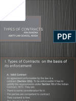 Types of Contracts