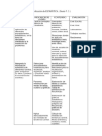 Planificación de ESTADÍSTICA