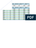 Sample GRP Outcome