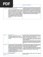 Fuente Lineal Vs Conmutada