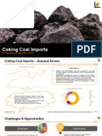 Coking Coal Imports