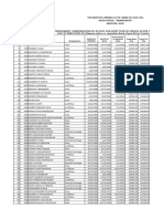 Staff Retrechment Data New 1 A