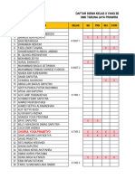 Siswa K X Yg Tidak Ikut PTS Genap