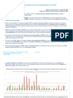 Informe de Incumplimientos y Violaciones Del Cese El Fuego