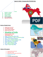 East India Company in India 1757-1857