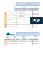 Matriz de Requisitos Legales