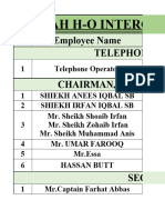 Intercom Update List