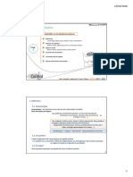 Chap 1 Auto - Sys