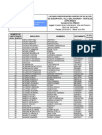 Listado-Sorteo-Altos de Buenavista