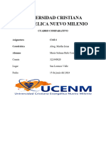 Cuadro Comparativo Mercantil y Civil