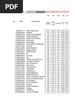 Span Ips