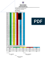 Sy 2023-2024 Mps-Item Analysis